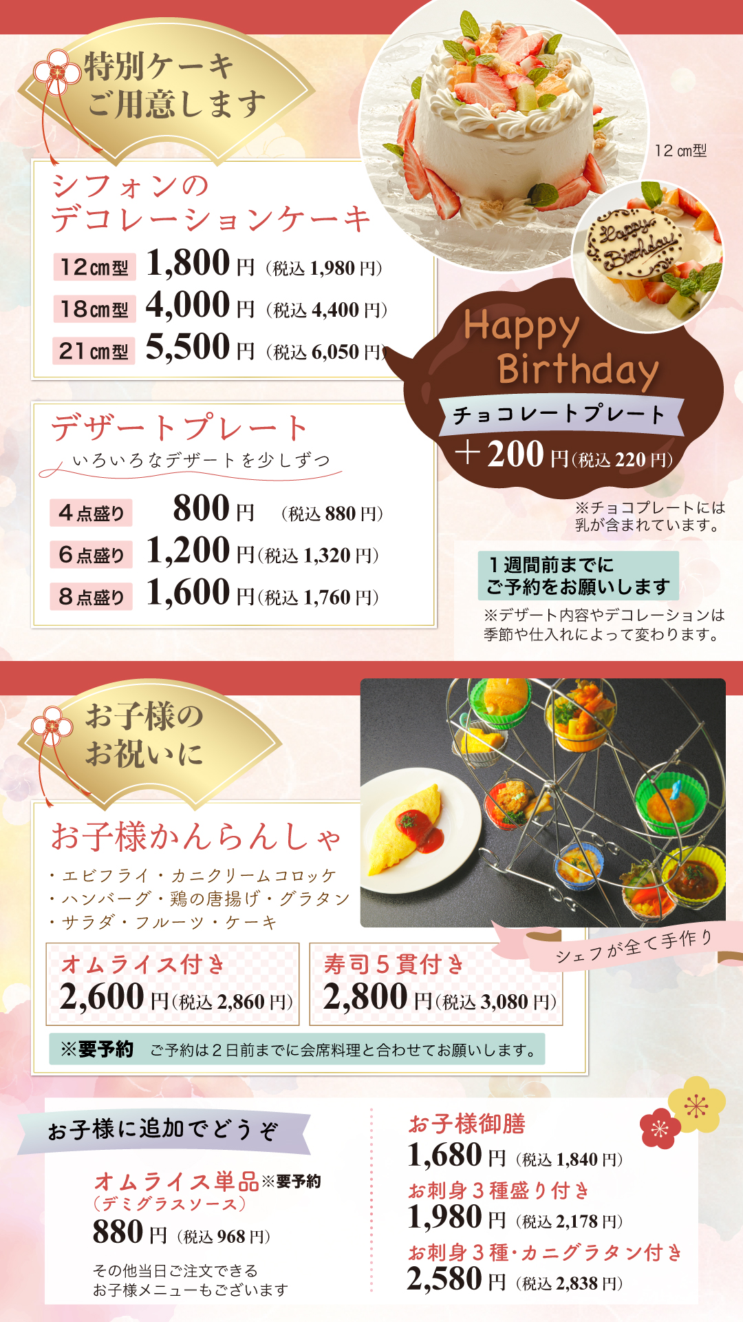 お祝いケーキの種類と料金